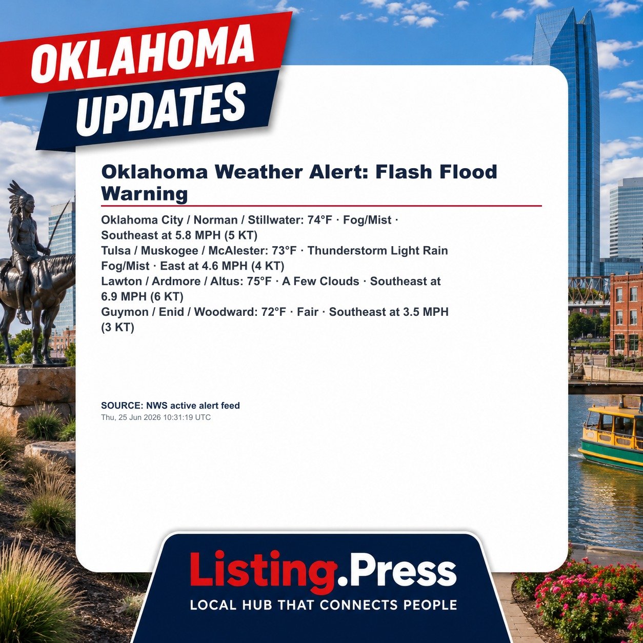 Oklahoma Weather Alert: Flash Flood Warning