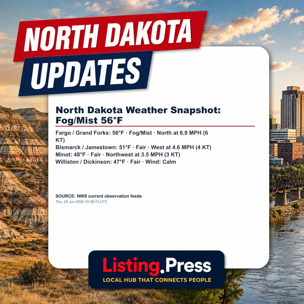 North Dakota Weather Snapshot: Fog/Mist 56°F