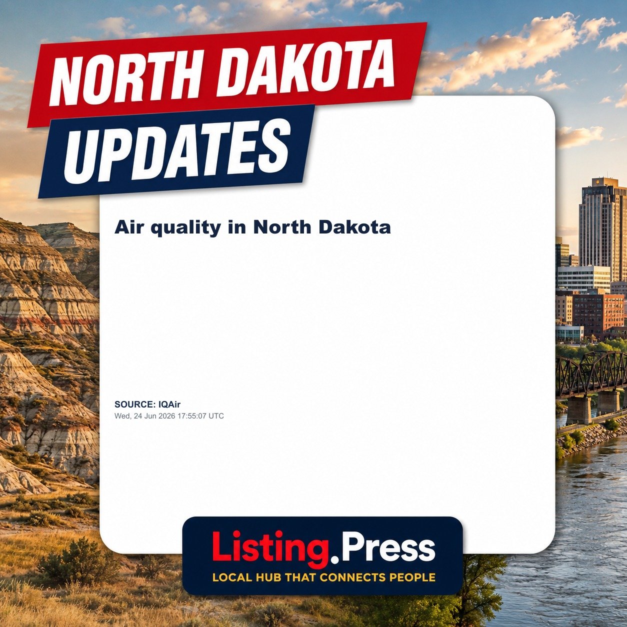 Air quality in North Dakota
