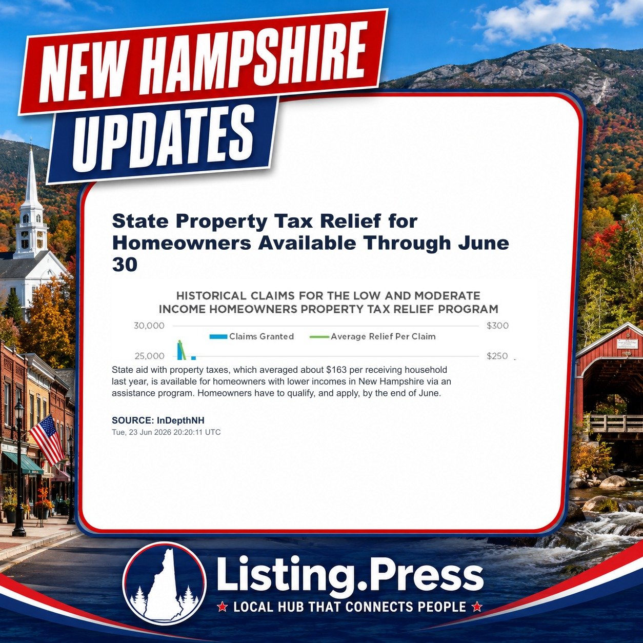 State Property Tax Relief for Homeowners Available Through June 30