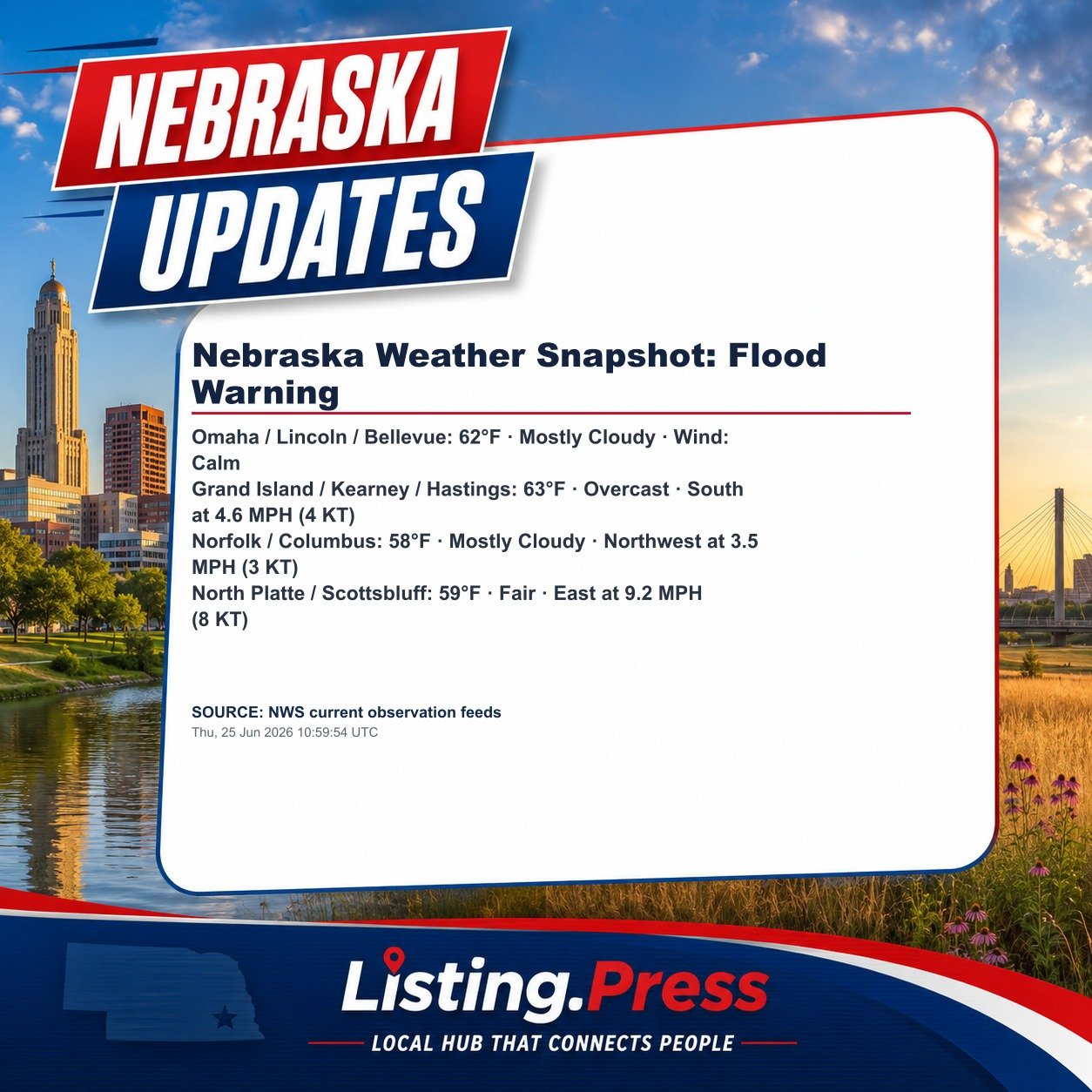 Nebraska Weather Snapshot: Flood Warning