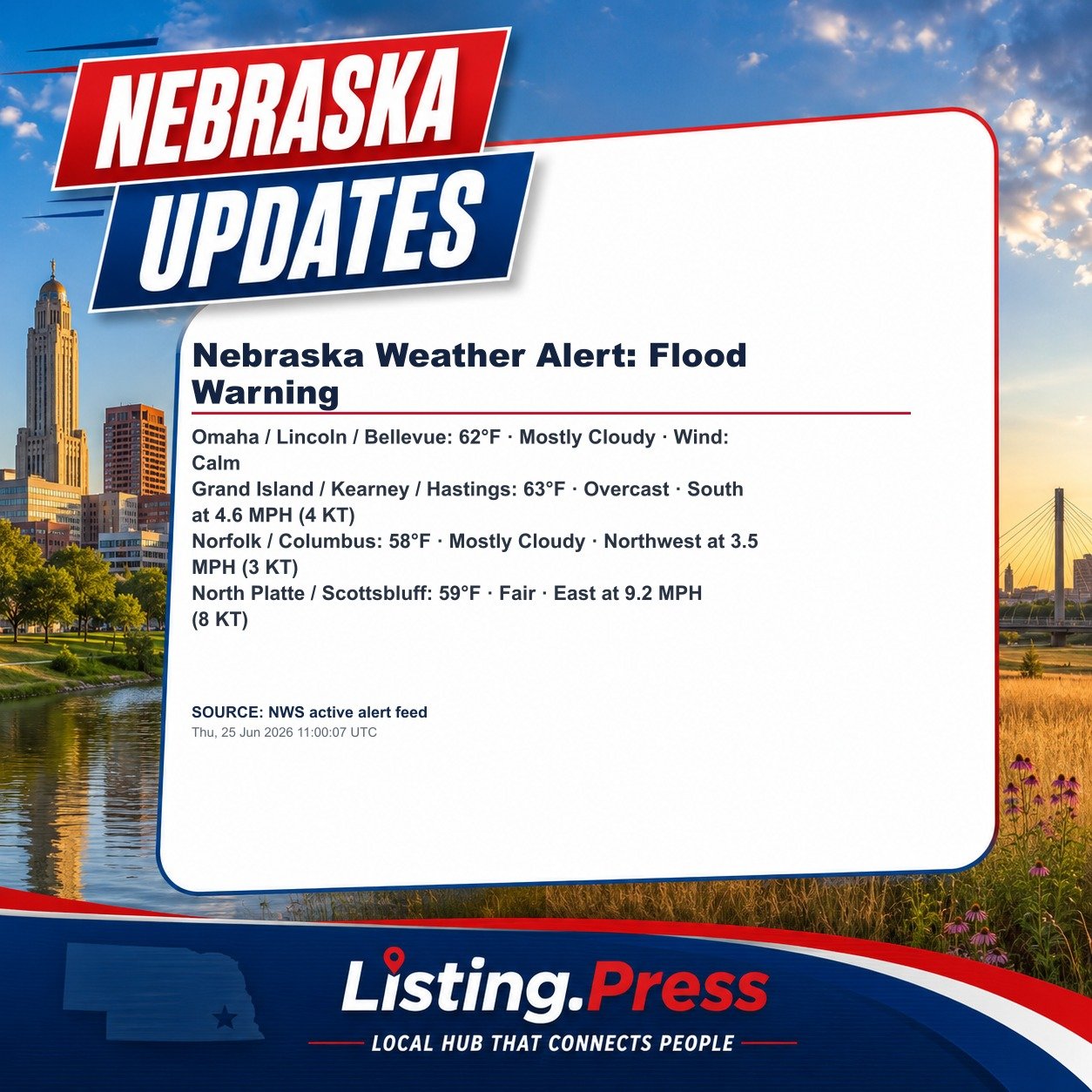 Nebraska Weather Alert: Flood Warning