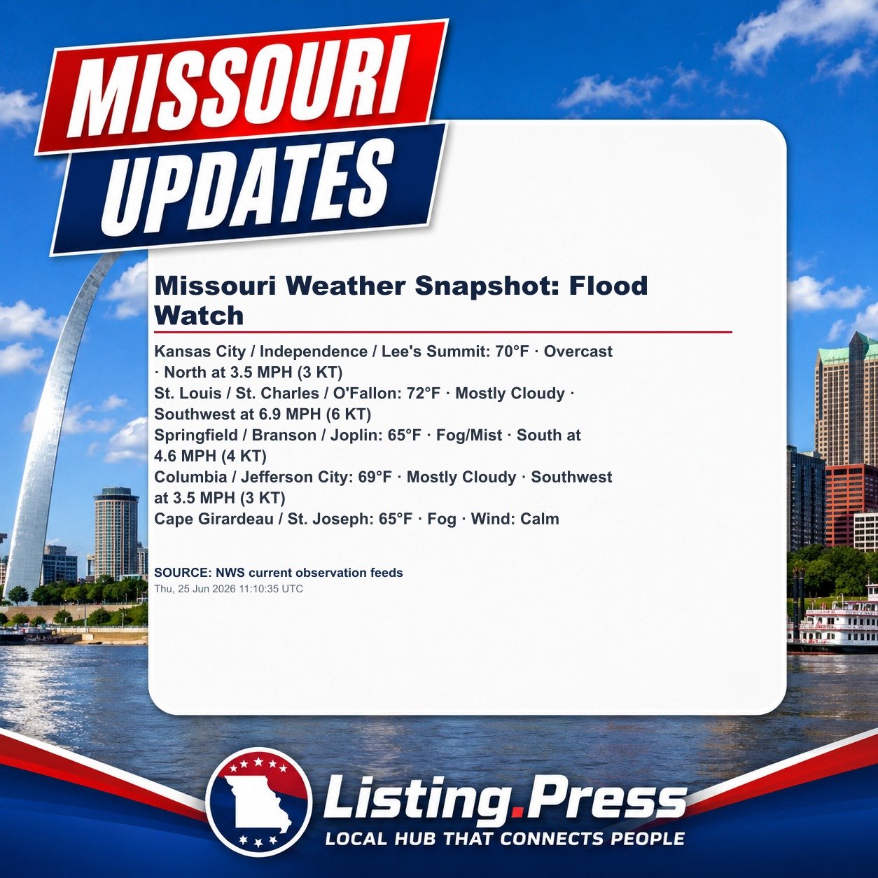 Missouri Weather Snapshot: Flood Watch