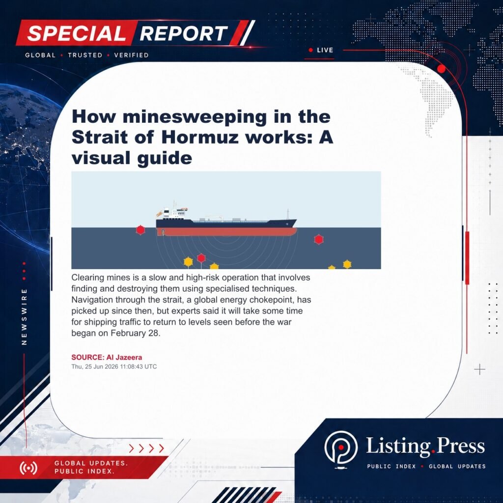 How minesweeping in the Strait of Hormuz works: A visual guide