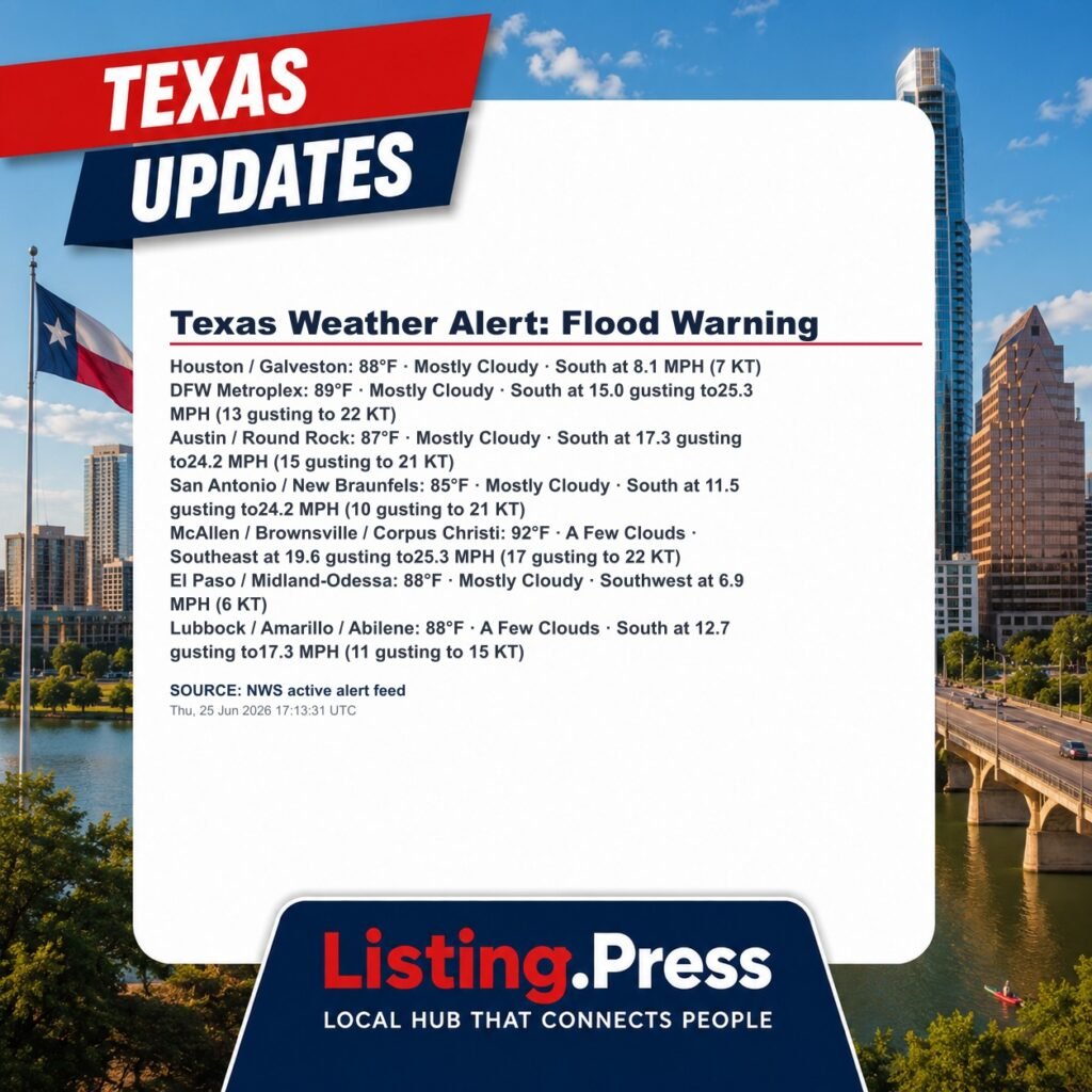 Texas Weather Alert: Flood Warning