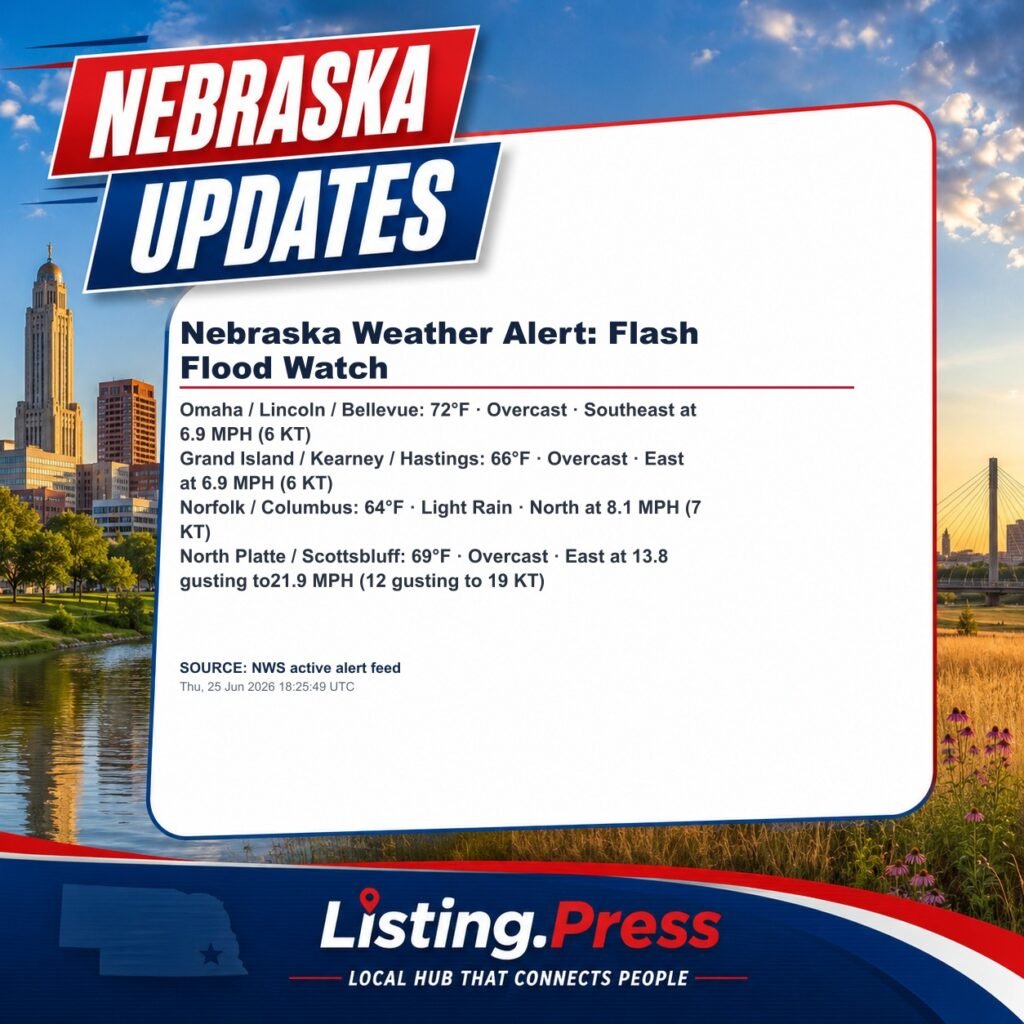 Nebraska Weather Alert: Flash Flood Watch