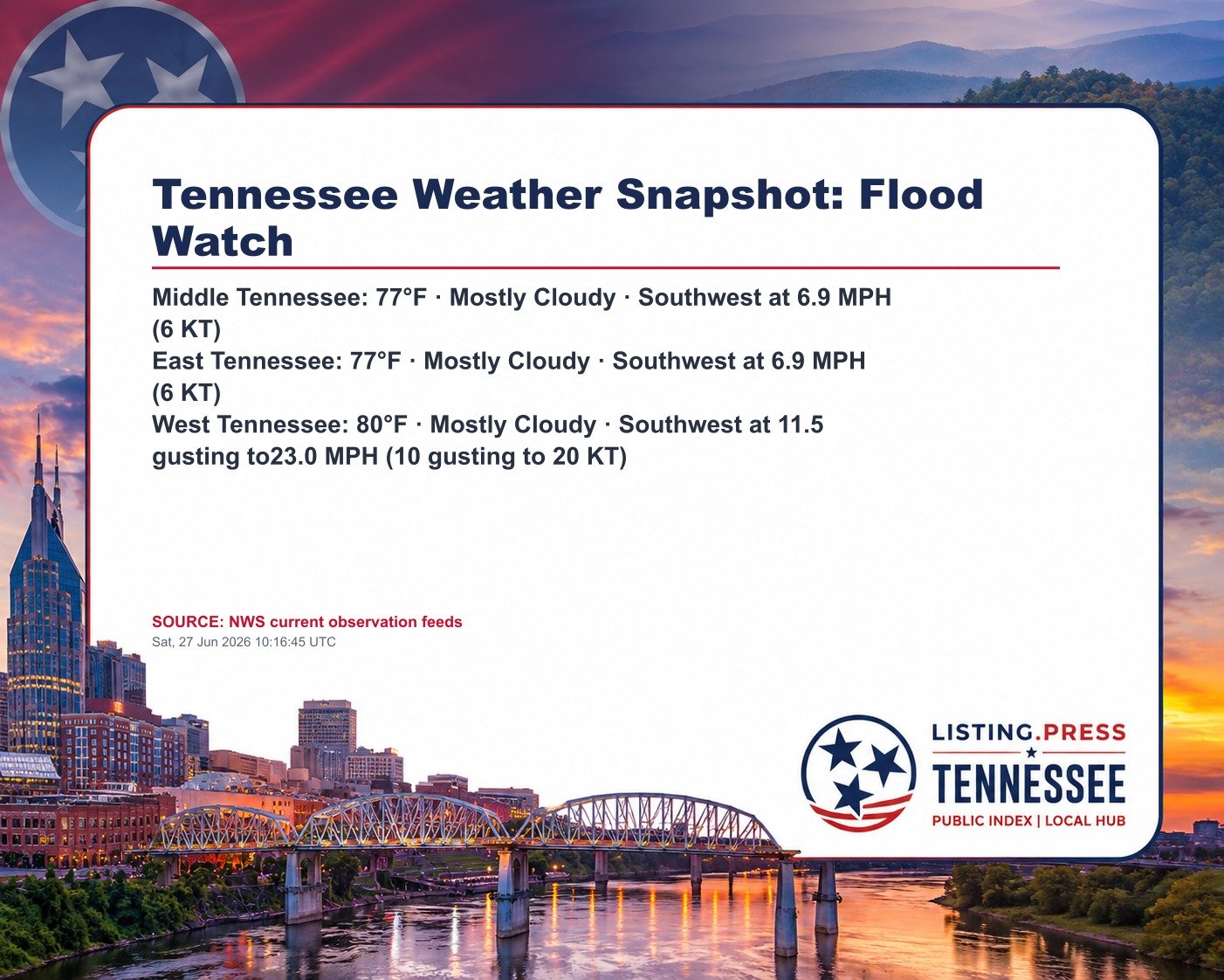 Tennessee Weather Snapshot: Flood Watch