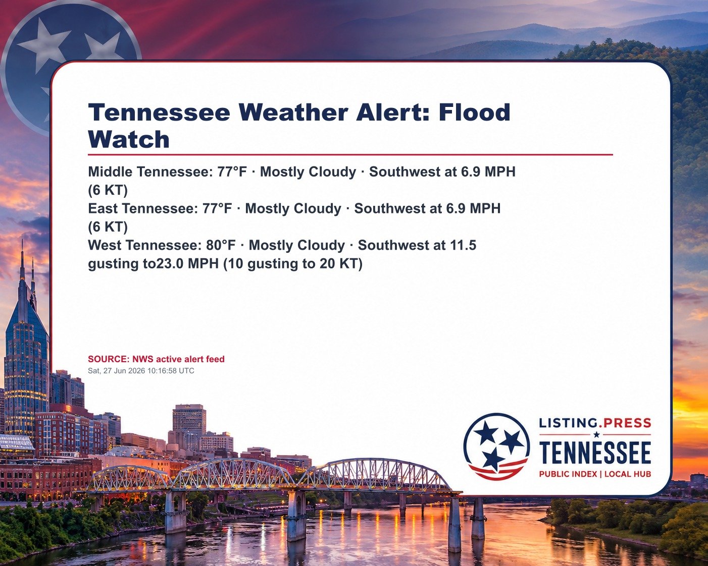 Tennessee Weather Alert: Flood Watch