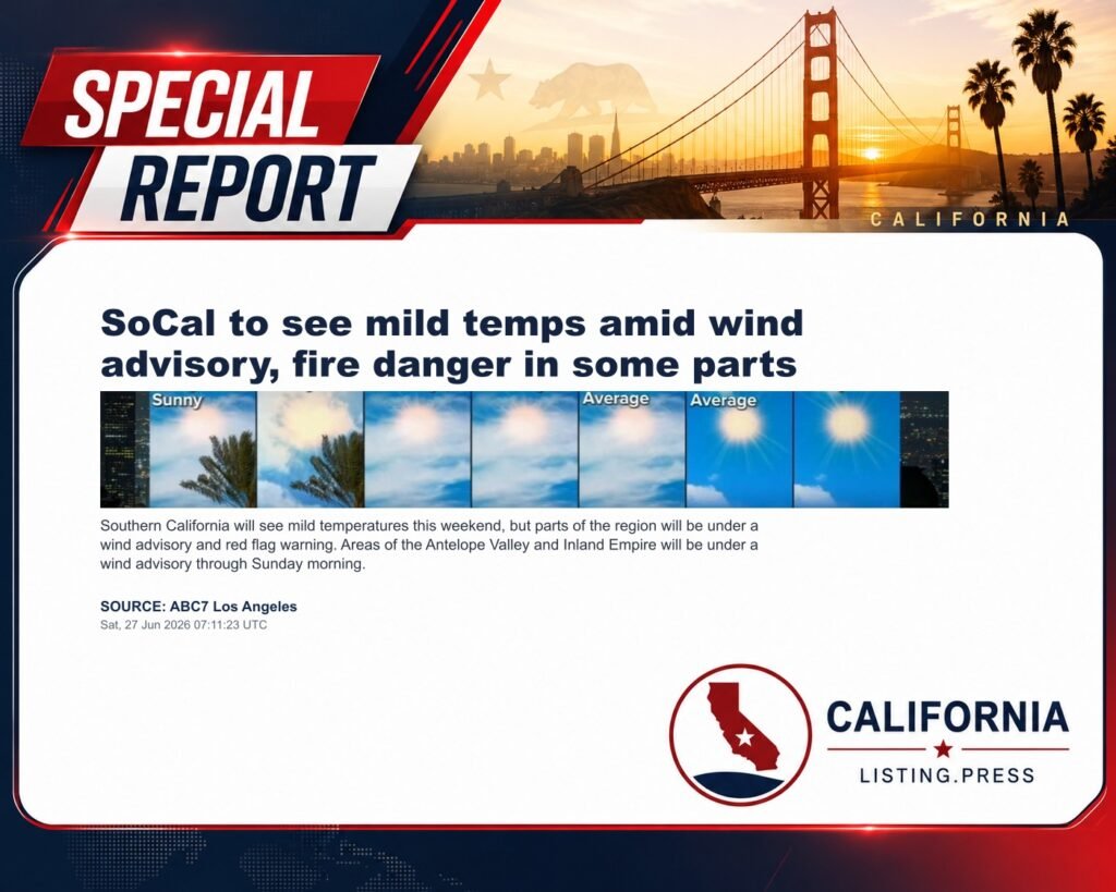 SoCal to see mild temps amid wind advisory, fire danger in some parts
