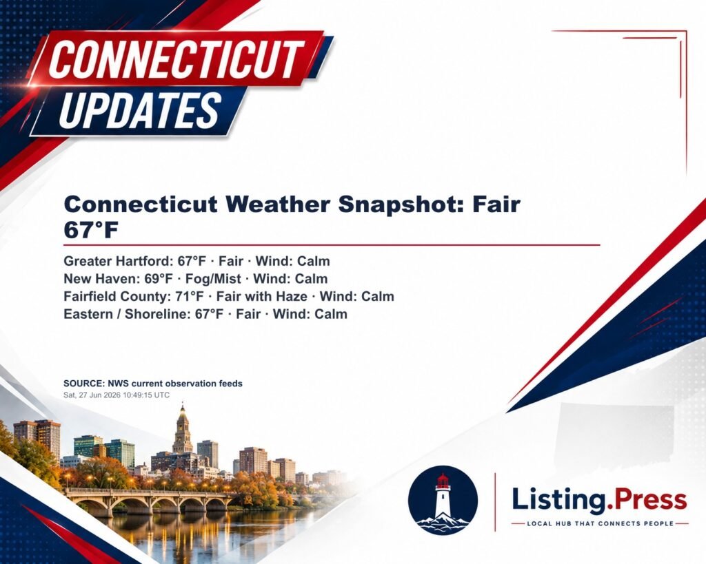 Connecticut Weather Snapshot: Fair 67°F