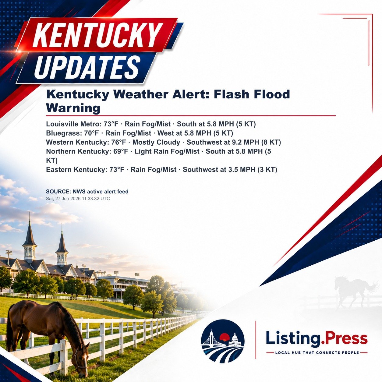 Kentucky Weather Alert: Flash Flood Warning