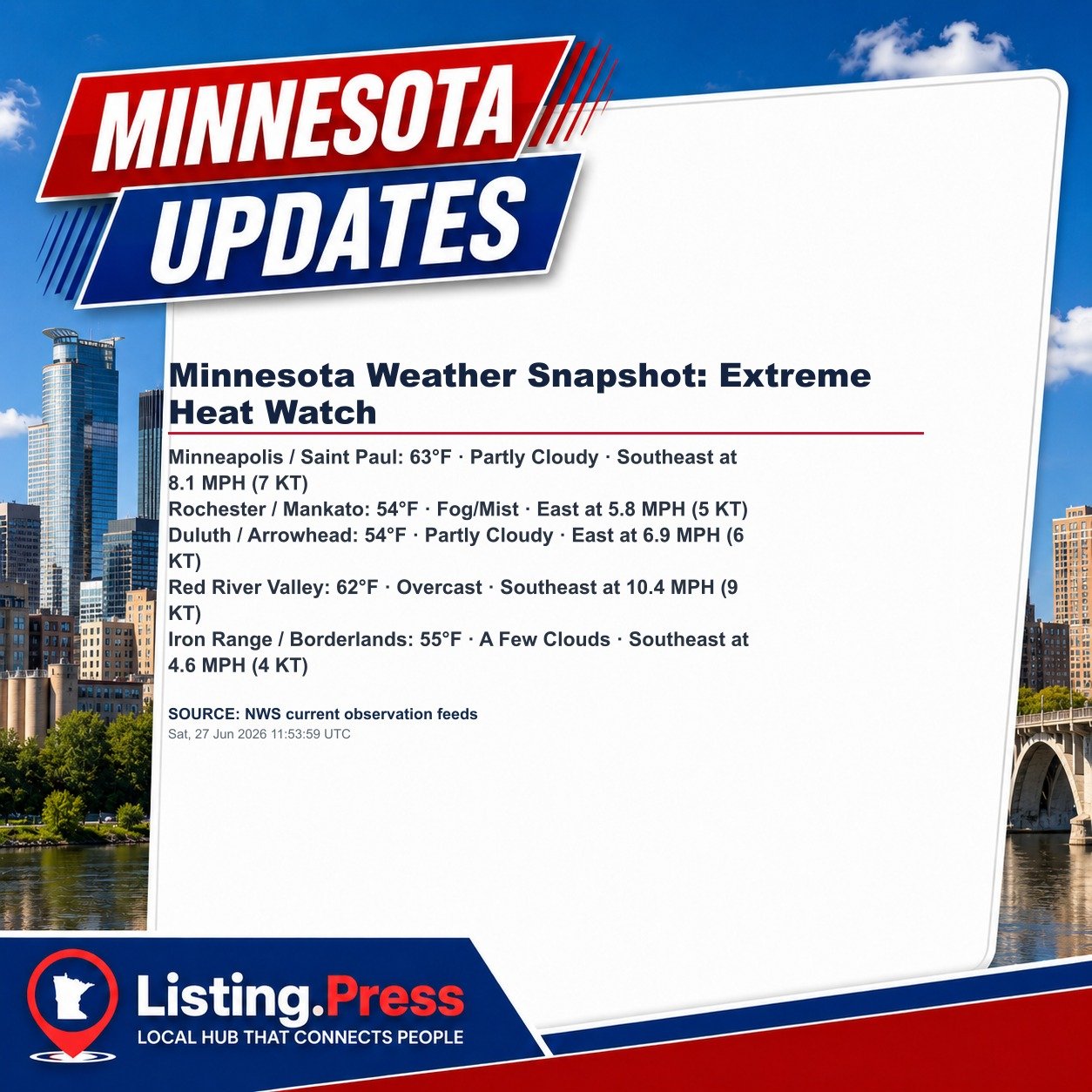 Minnesota Weather Snapshot: Extreme Heat Watch