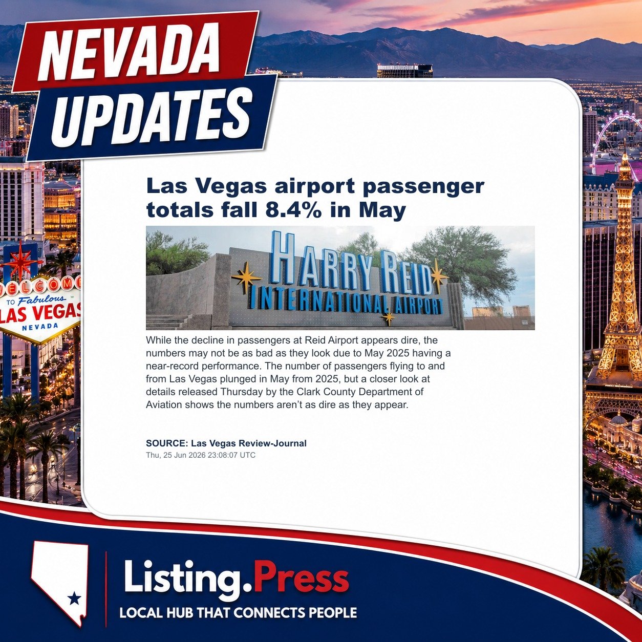 Las Vegas airport passenger totals fall 8.4% in May