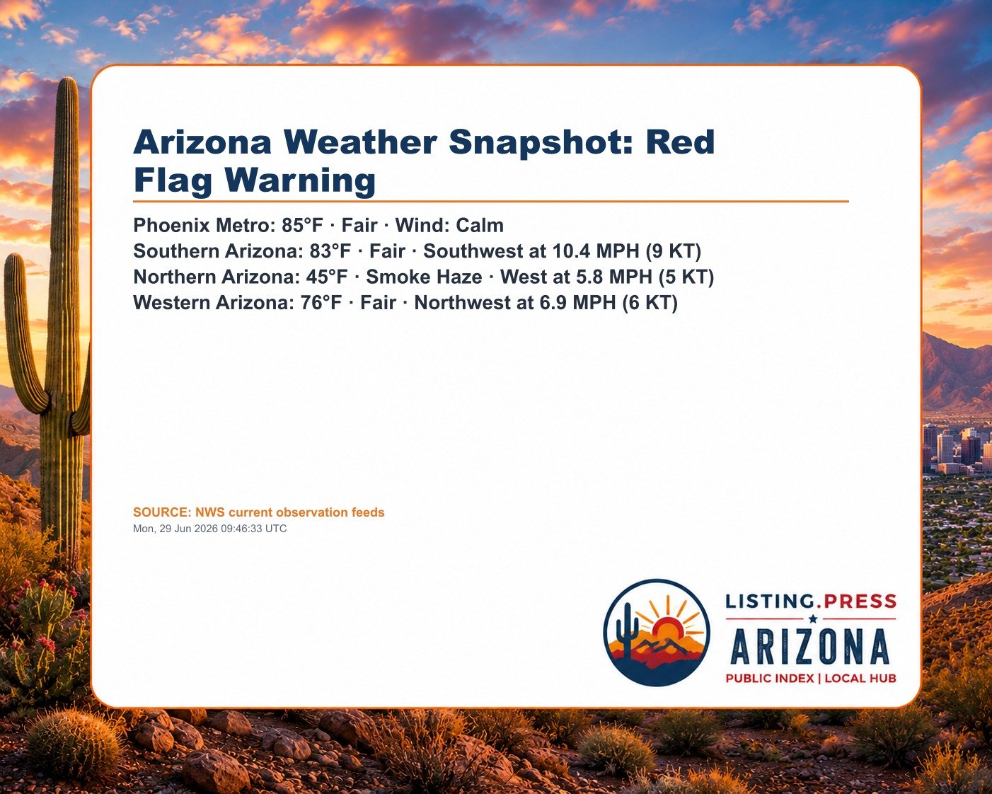 Arizona Weather Snapshot: Red Flag Warning