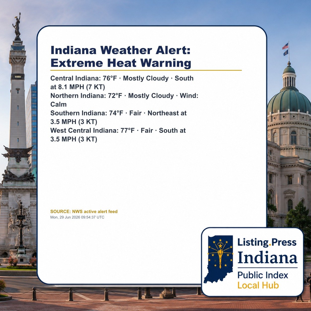 Indiana Weather Alert: Extreme Heat Warning