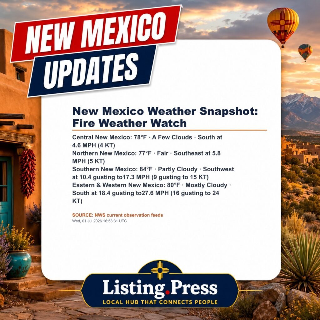 New Mexico Weather Snapshot: Fire Weather Watch