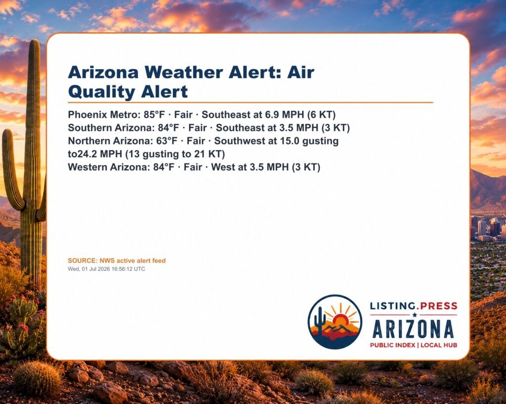 Arizona Weather Alert: Air Quality Alert