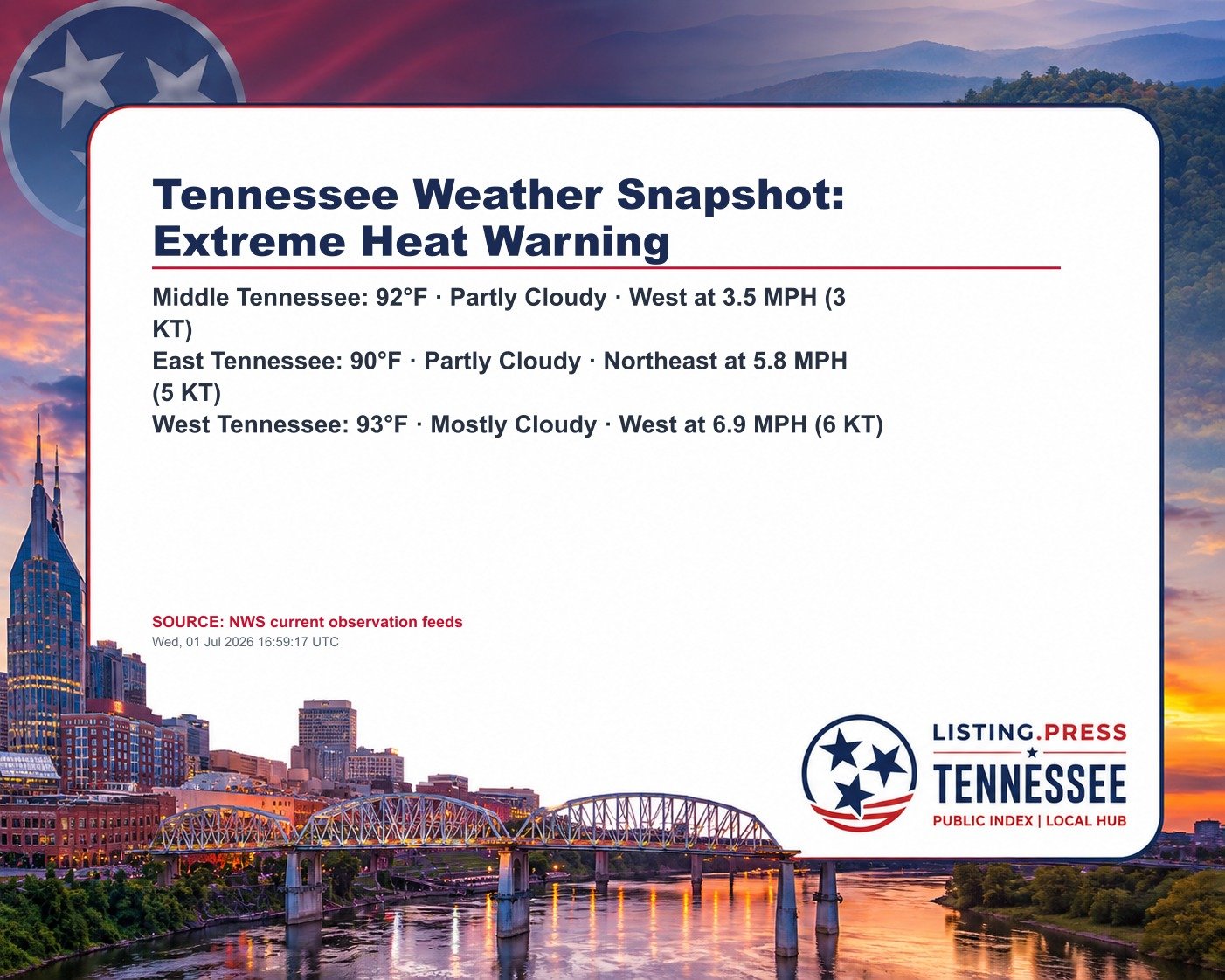 Tennessee Weather Snapshot: Extreme Heat Warning