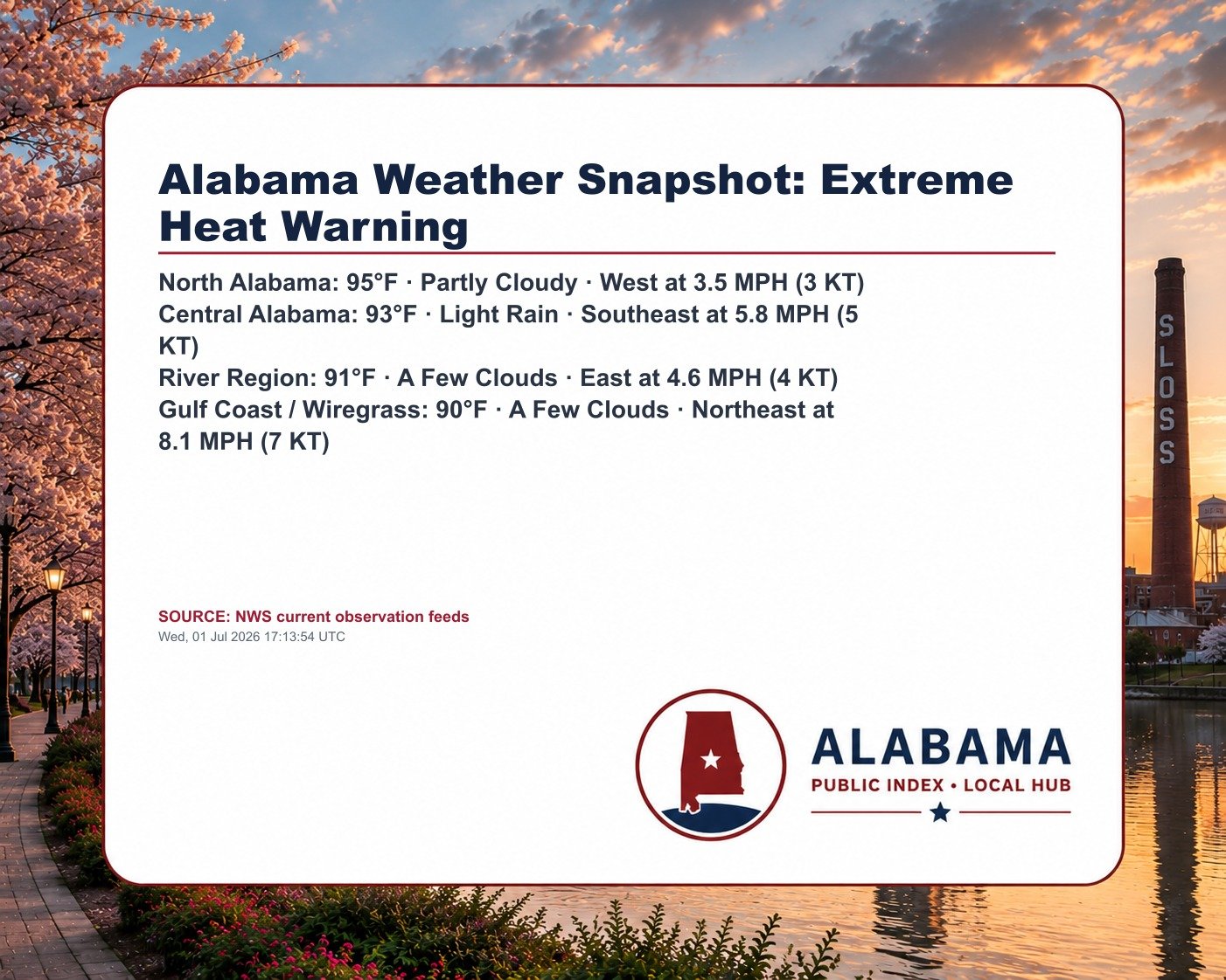 Alabama Weather Snapshot: Extreme Heat Warning