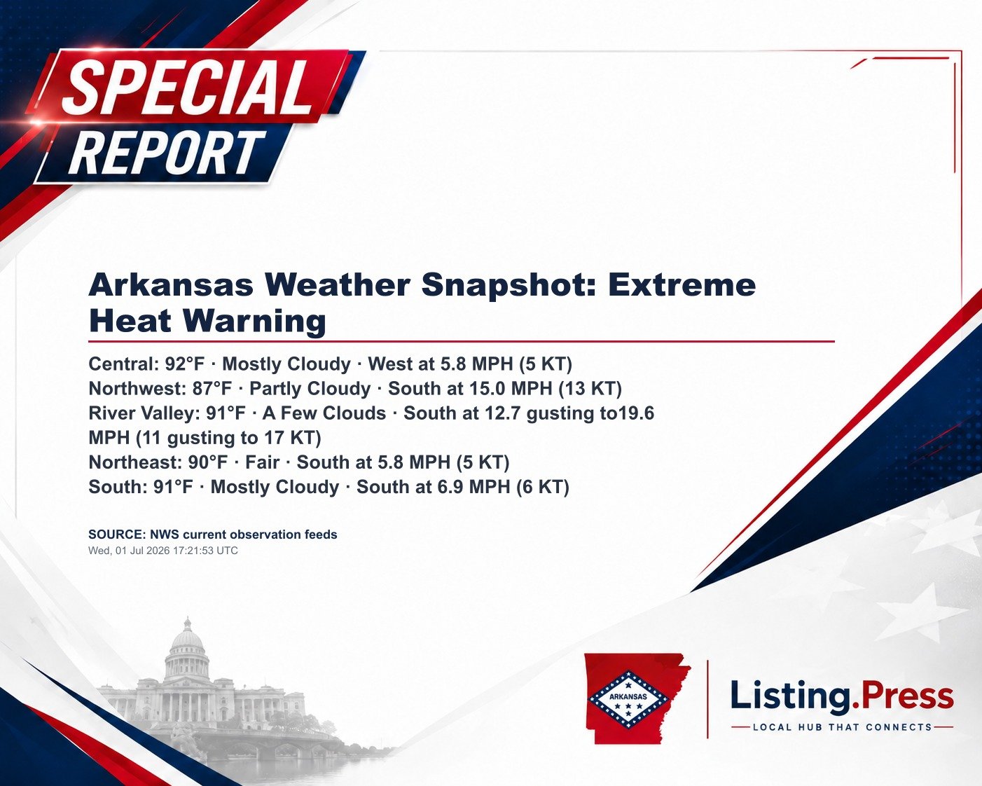 Arkansas Weather Snapshot: Extreme Heat Warning