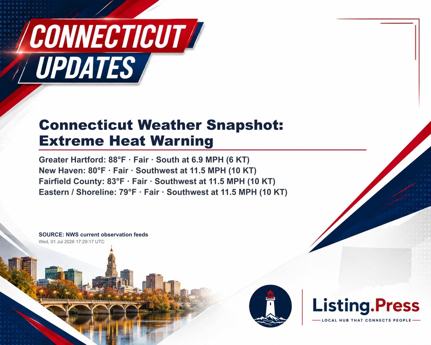 Connecticut Weather Snapshot: Extreme Heat Warning