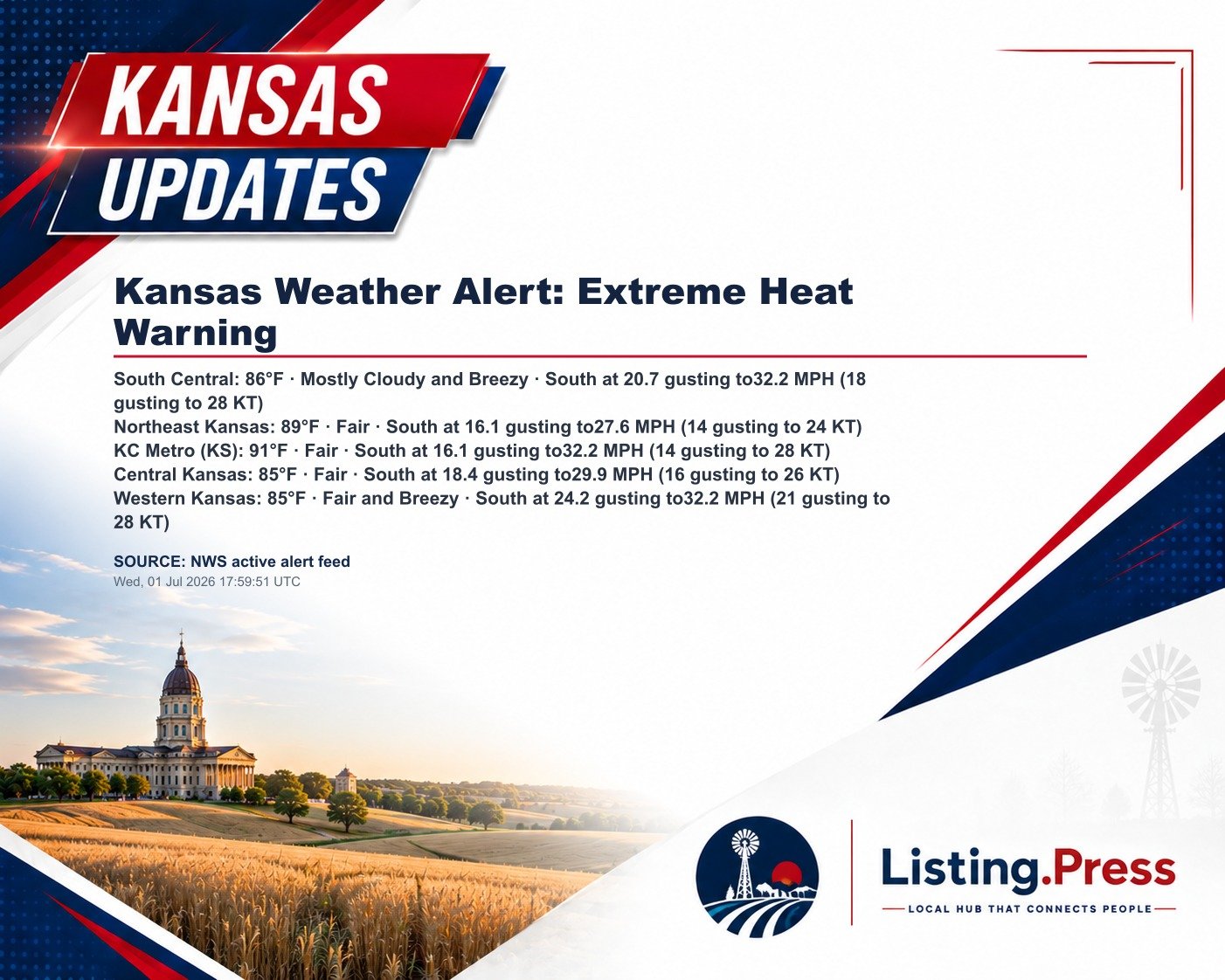 Kansas Weather Alert: Extreme Heat Warning