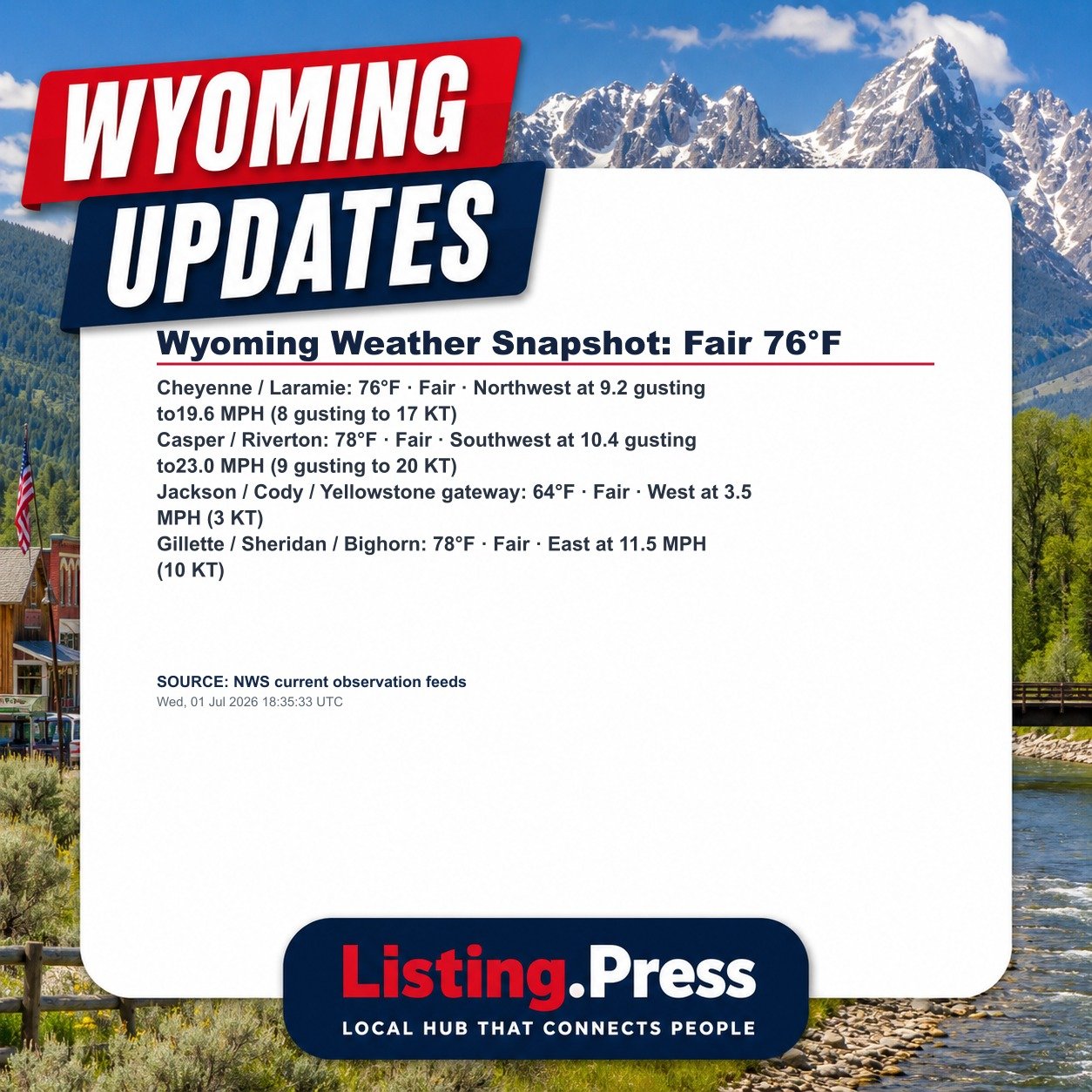 Wyoming Weather Snapshot: Fair 76°F