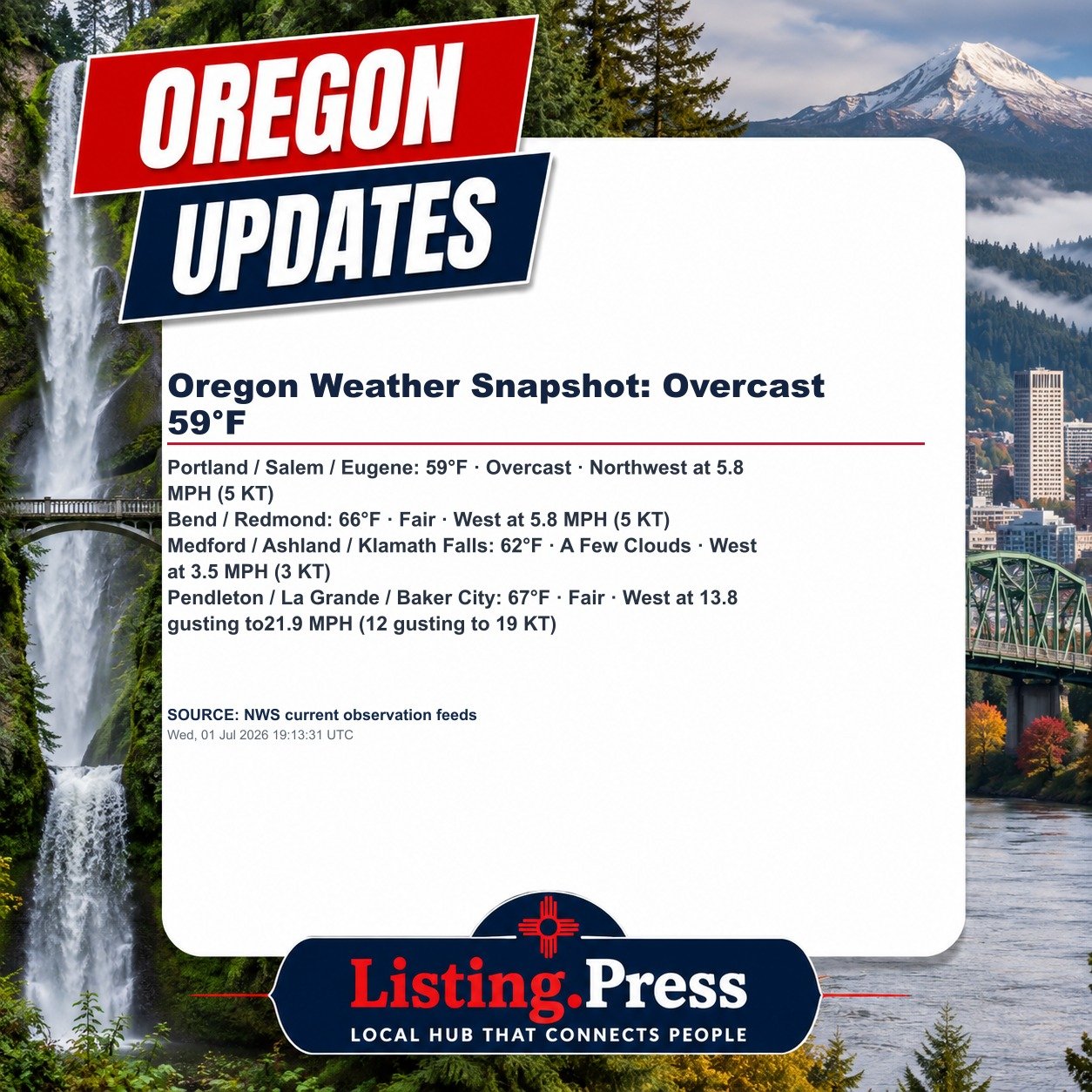 Oregon Weather Snapshot: Overcast 59°F