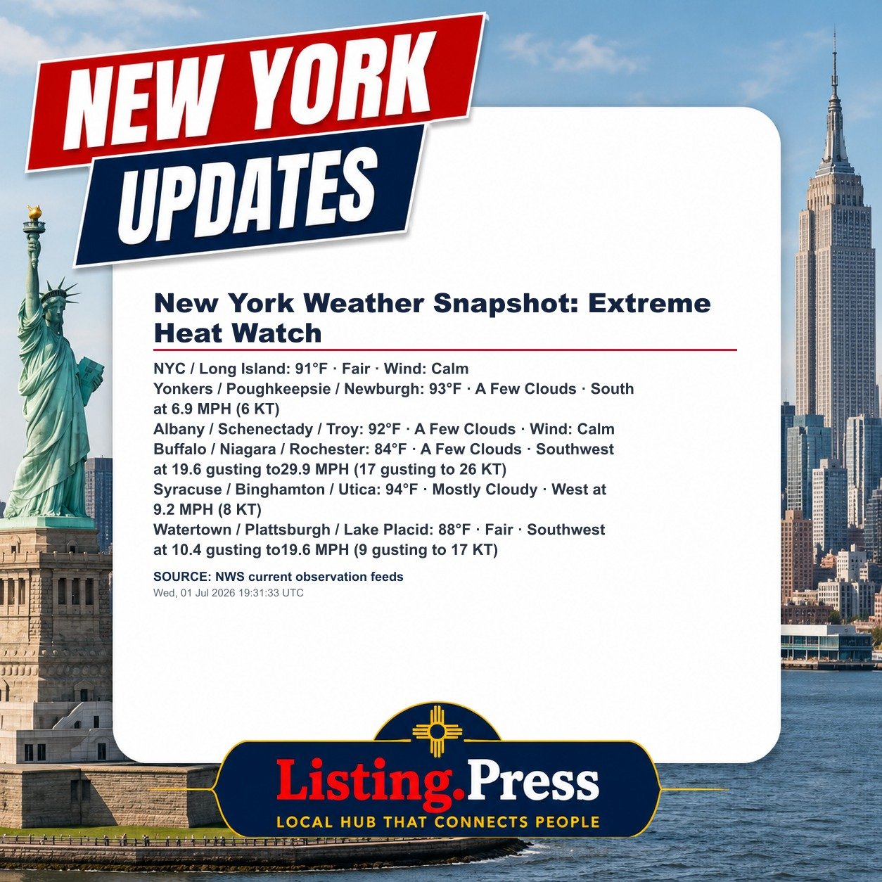 New York Weather Snapshot: Extreme Heat Watch