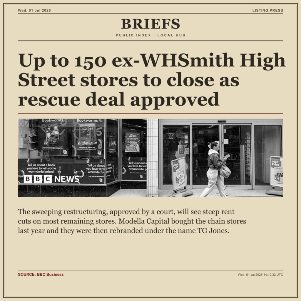 Up to 150 ex-WHSmith High Street stores to close as rescue deal approved
