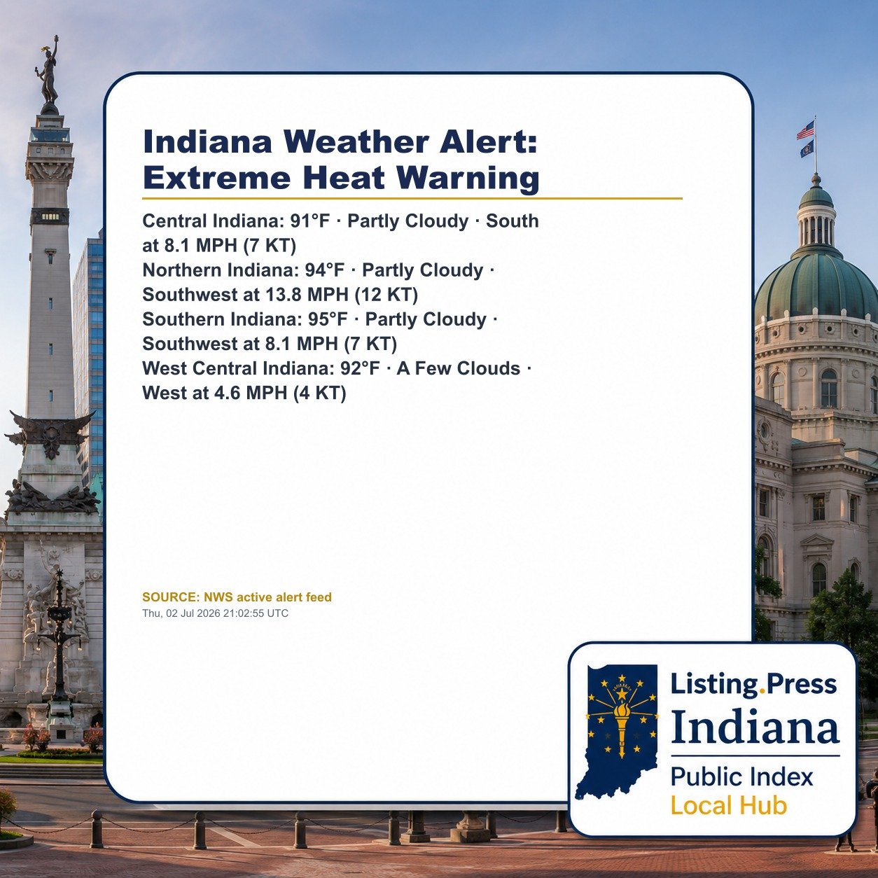 Indiana Weather Alert: Extreme Heat Warning