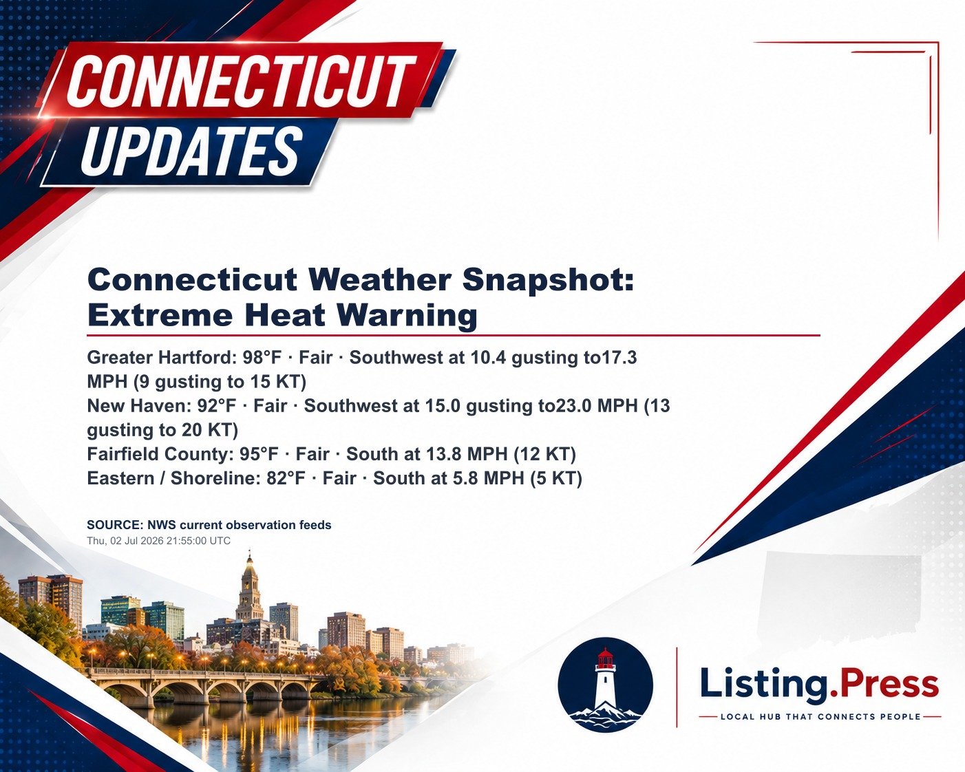 Connecticut Weather Snapshot: Extreme Heat Warning