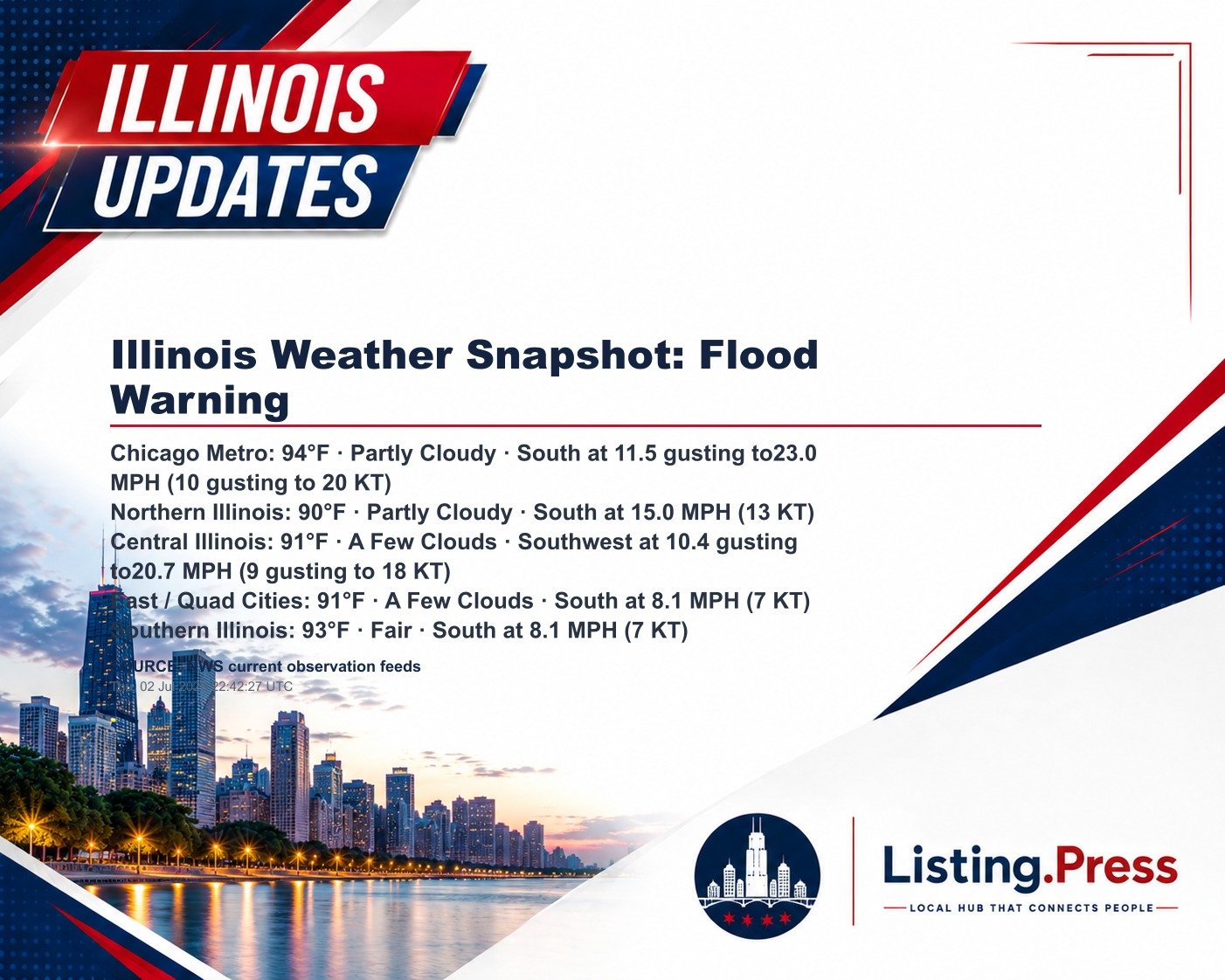 Illinois Weather Snapshot: Flood Warning