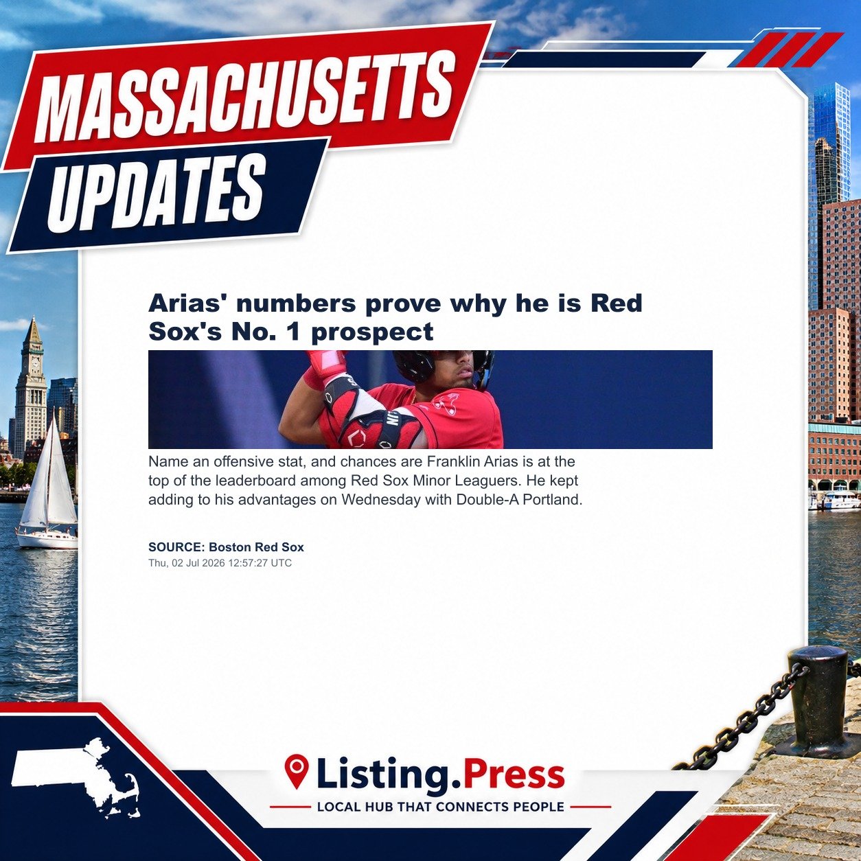 Arias' numbers prove why he is Red Sox's No. 1 prospect
