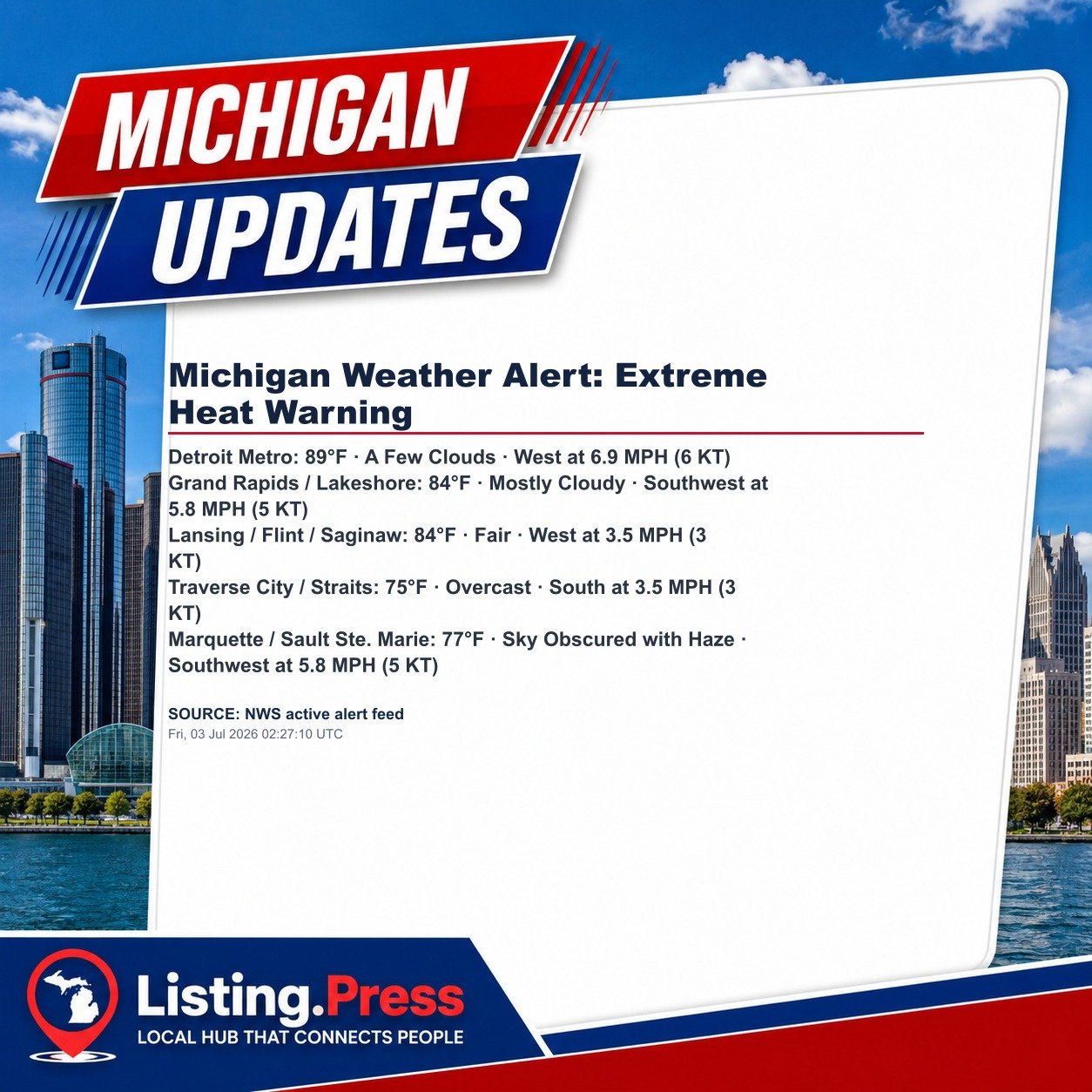 Michigan Weather Alert: Extreme Heat Warning