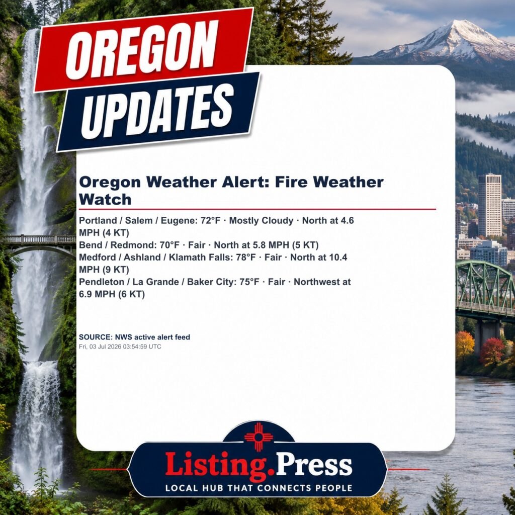 Oregon Weather Alert: Fire Weather Watch