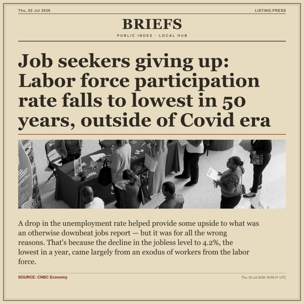 Job seekers giving up: Labor force participation rate falls to lowest in 50 years, outside of Covid era