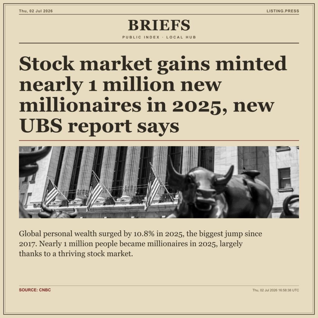 Stock market gains minted nearly 1 million new millionaires in 2025, new UBS report says