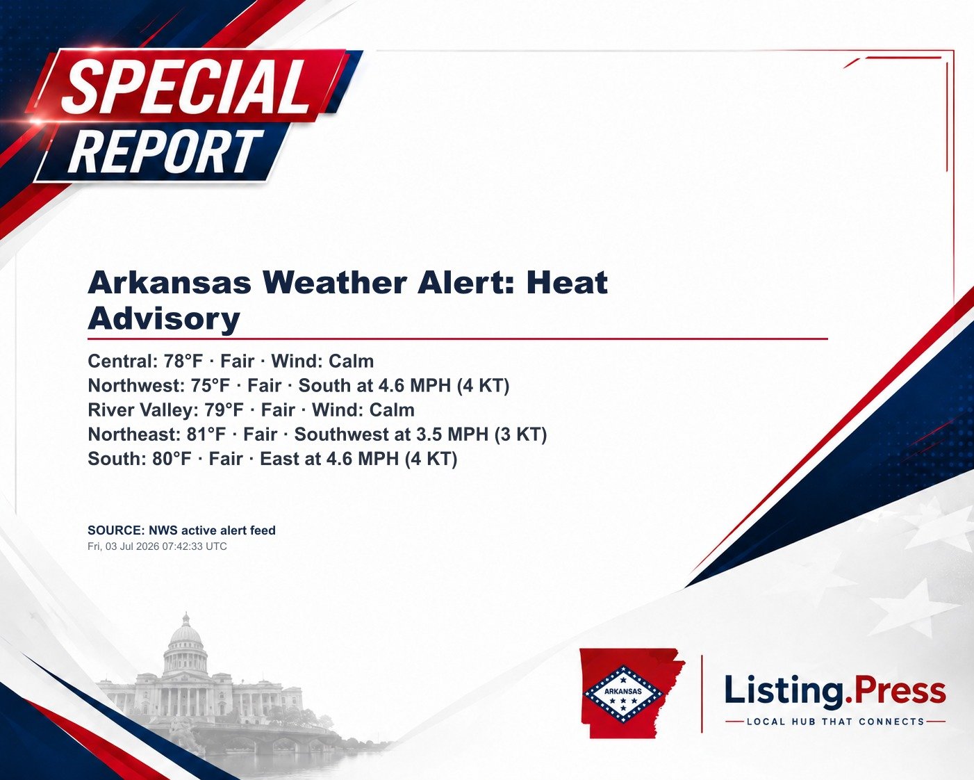 Arkansas Weather Alert: Heat Advisory