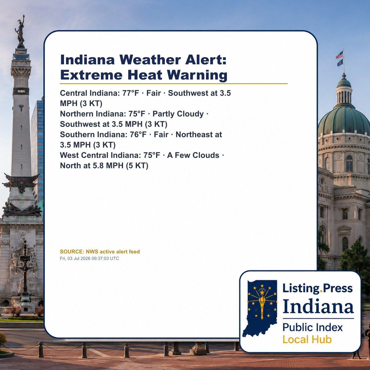 Indiana Weather Alert: Extreme Heat Warning