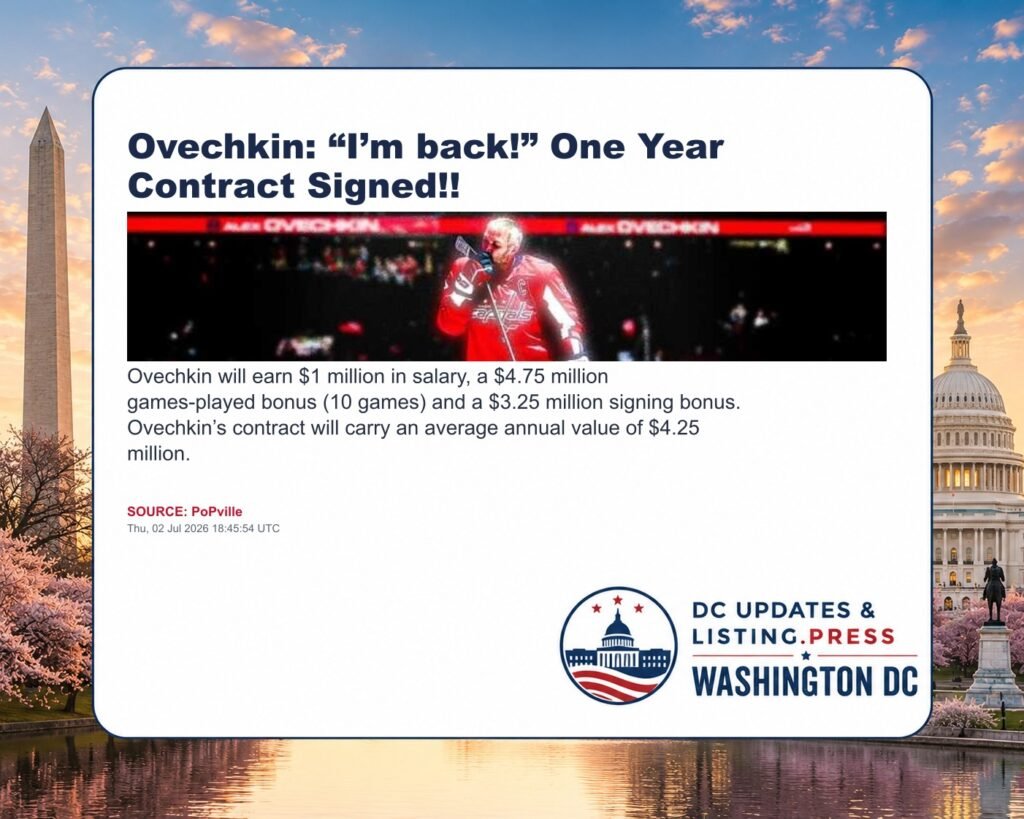 Ovechkin: “I’m back!” One Year Contract Signed!!