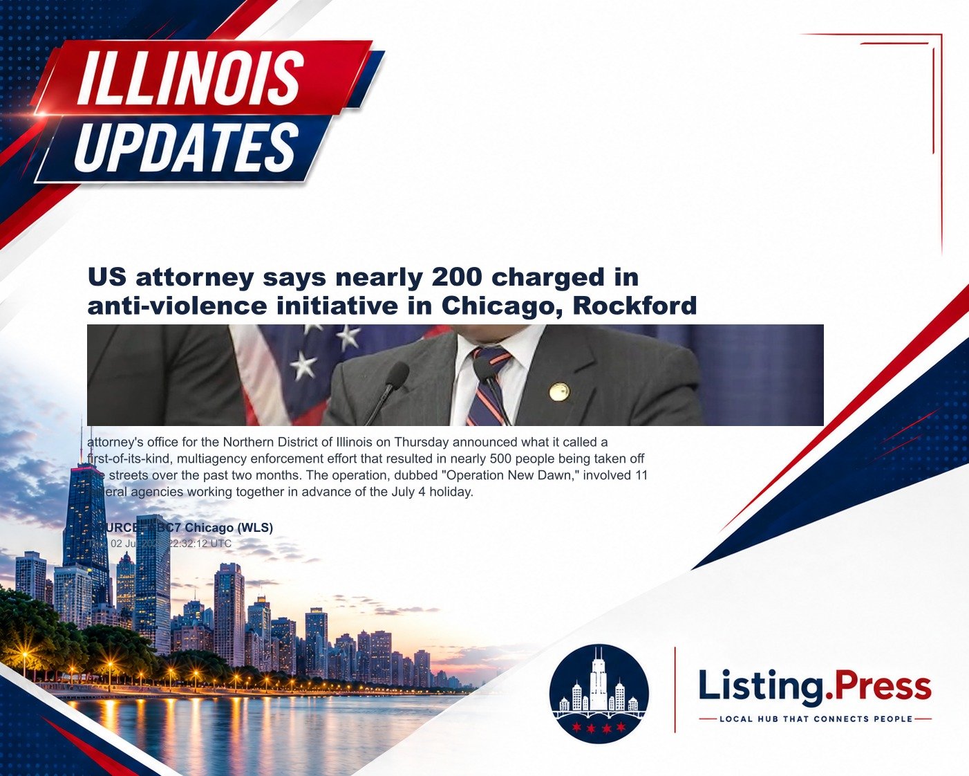 US attorney says nearly 200 charged in anti-violence initiative in Chicago, Rockford