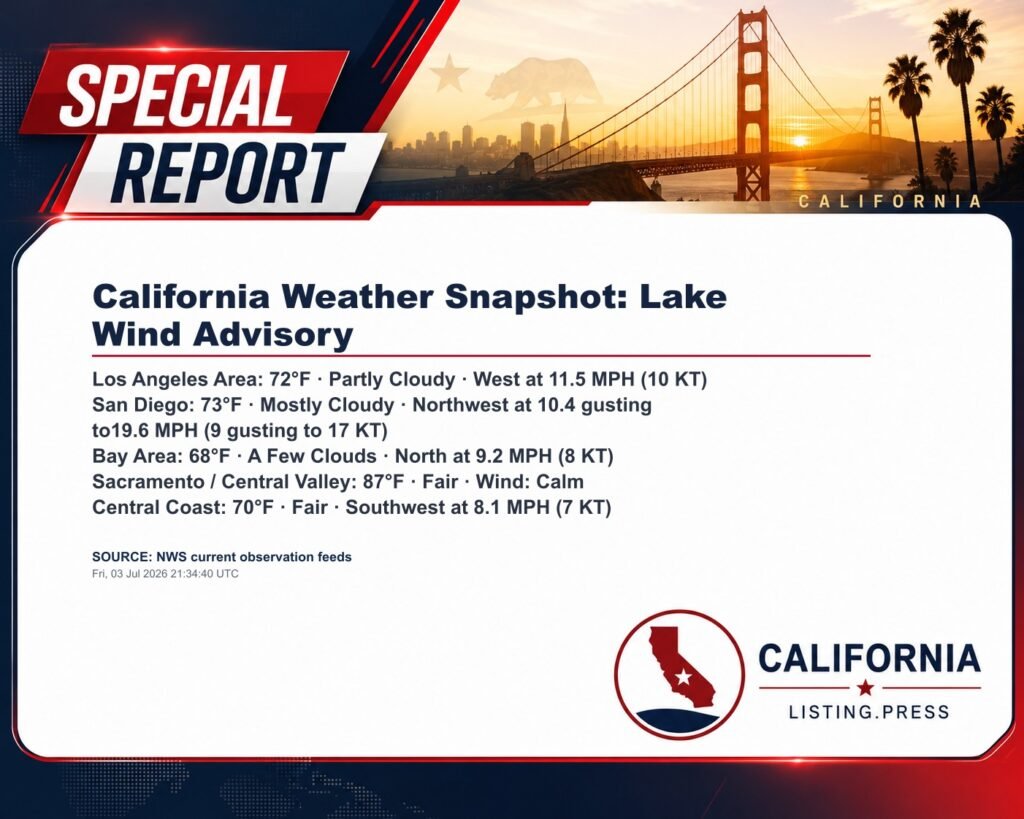 California Weather Snapshot: Lake Wind Advisory