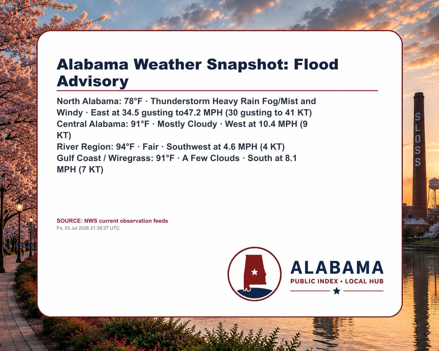 Alabama Weather Snapshot: Flood Advisory