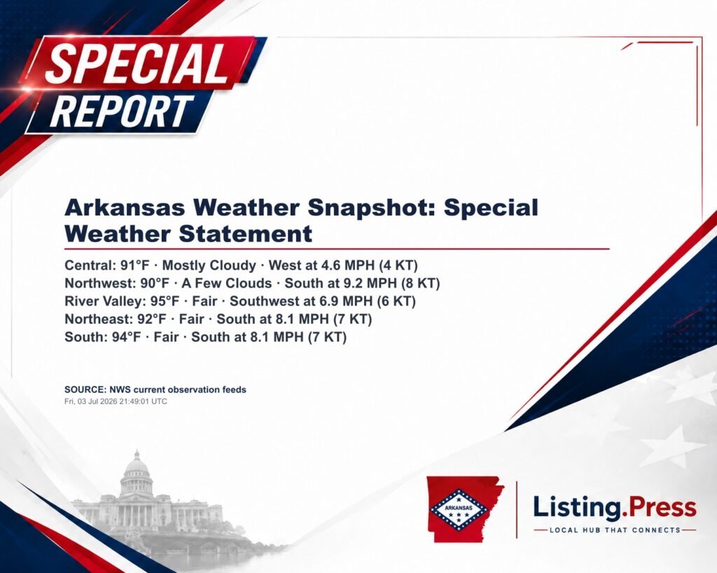 Arkansas Weather Snapshot: Special Weather Statement