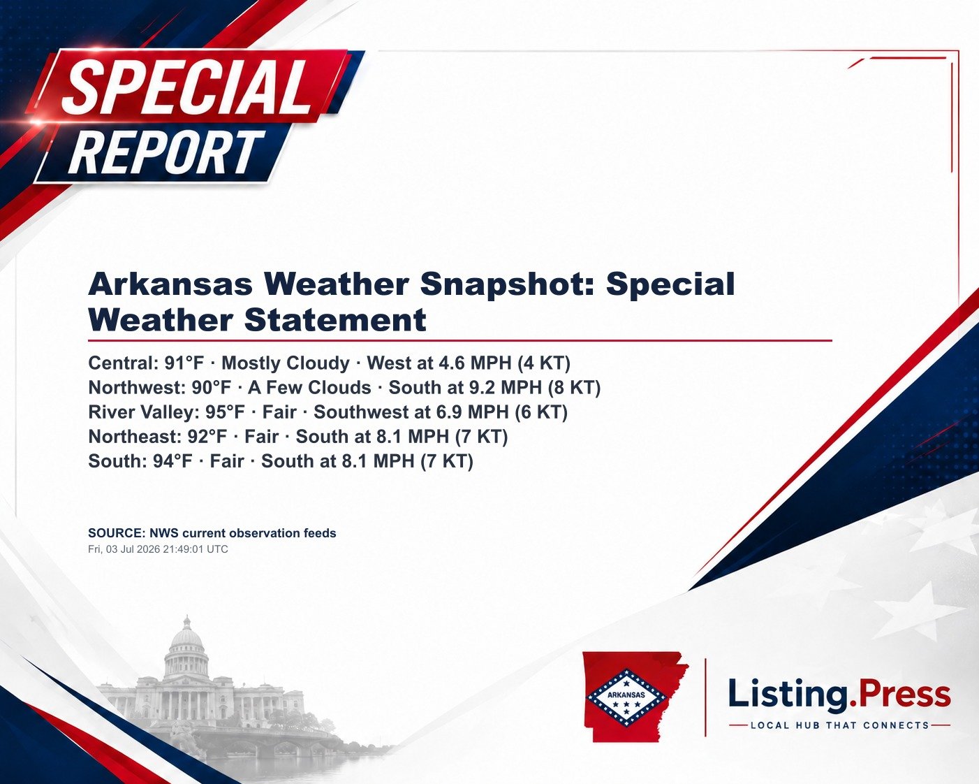 Arkansas Weather Snapshot: Special Weather Statement
