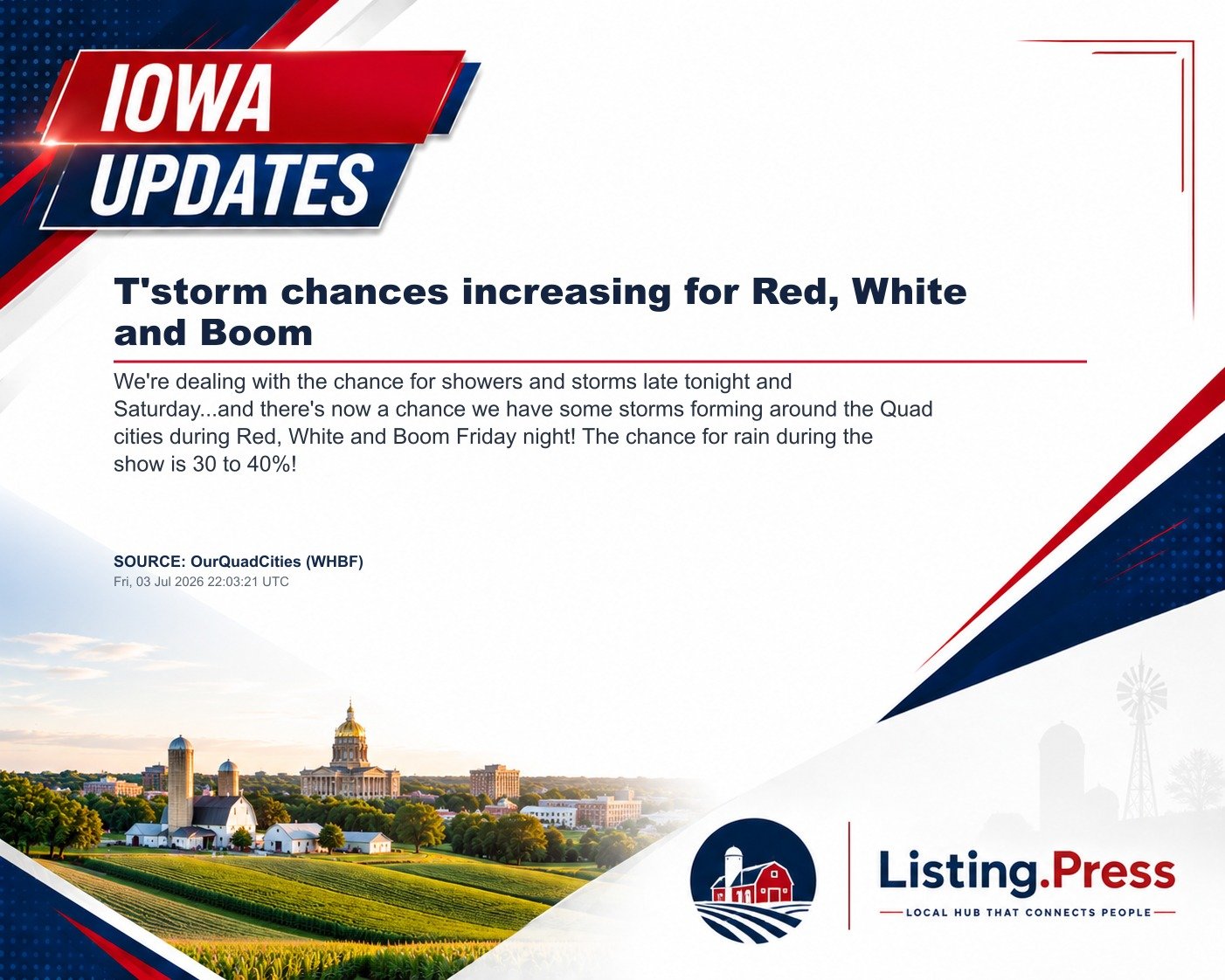 T'storm chances increasing for Red, White and Boom
