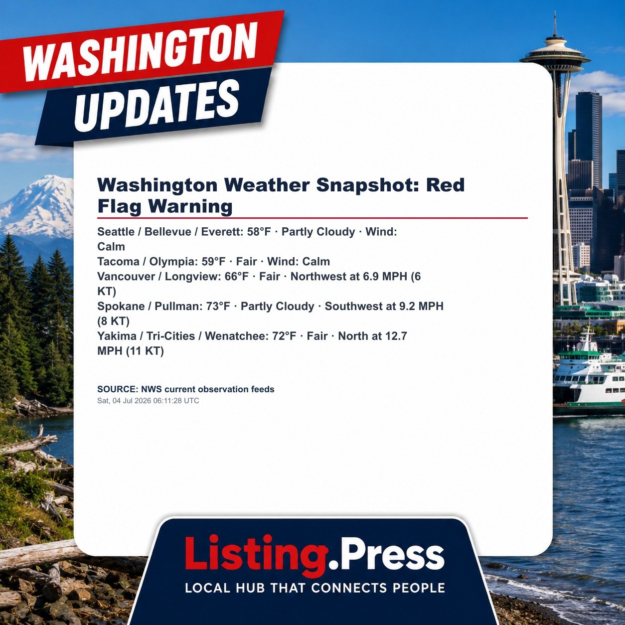 Washington Weather Snapshot: Red Flag Warning