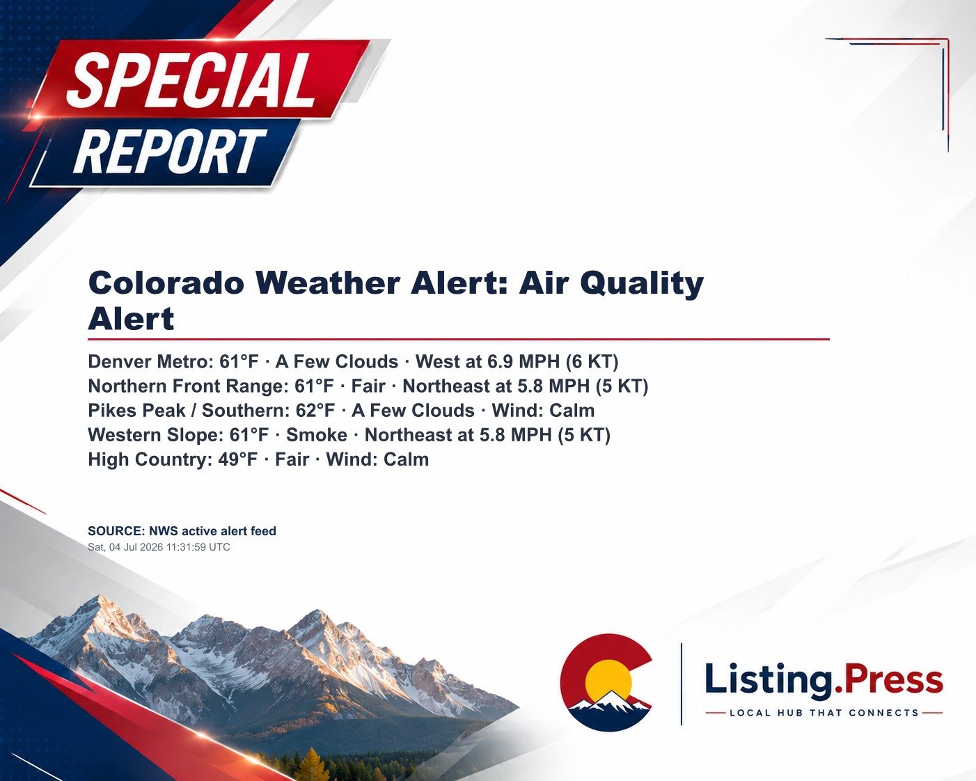 Colorado Weather Alert: Air Quality Alert