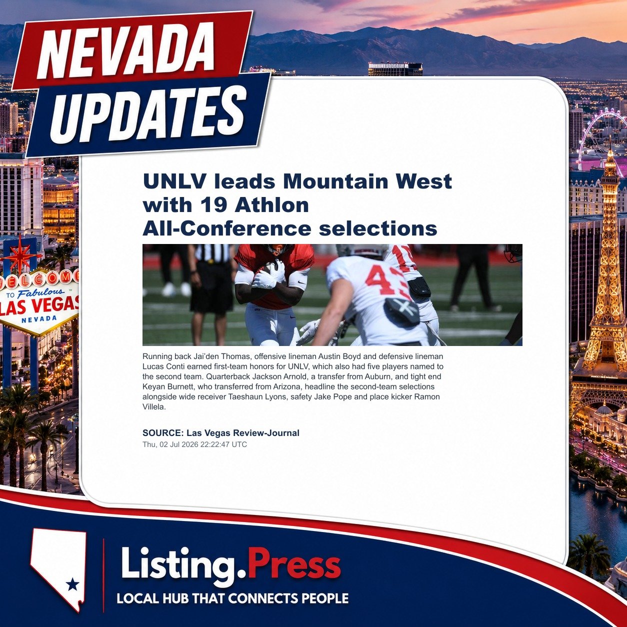 UNLV leads Mountain West with 19 Athlon All-Conference selections